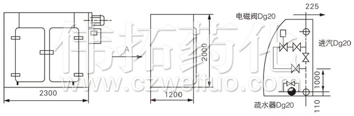 GMP烘箱（xiāng）結構示意圖（tú）