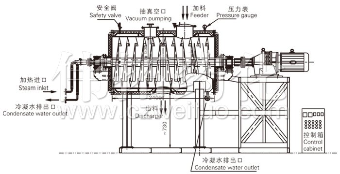 真空耙式幹燥機結構示意圖